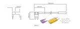 Ionnic Fuse Holders