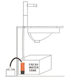 Submersible Inline Pump Seaflo
