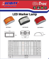 26275 Series Glo Trac LED Marker Lamp