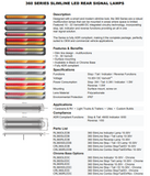 WHITEVISION Stop/Tail/Indicator/Reverse SlimLine Combination Led Chrome Base CRL360RLEDC