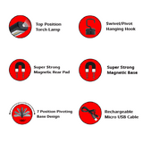 LED HH Series Inspection Lamp - HH190