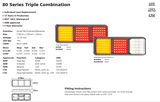 80 Series Triple Combination LED Lighting