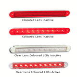 * 235 Series Recessed LED Autolamps *
