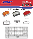 *Lucidity 26275 Series Glo Trac Marker Lamp*