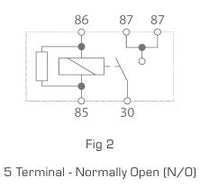 Ionnic Relay 24V - 20A (5 pin) P1524R