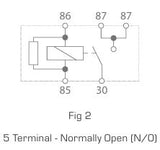 Ionnic Relay 24V - 20A (5 pin) P1524R