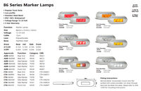 86 Series Marker Light LED Autolamps